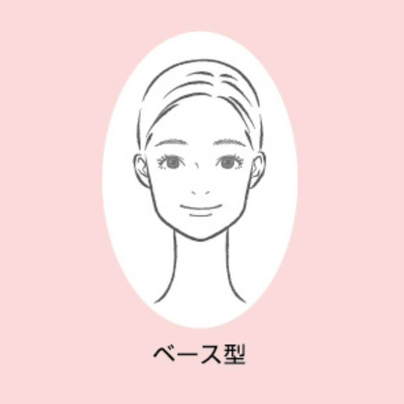 ベース型