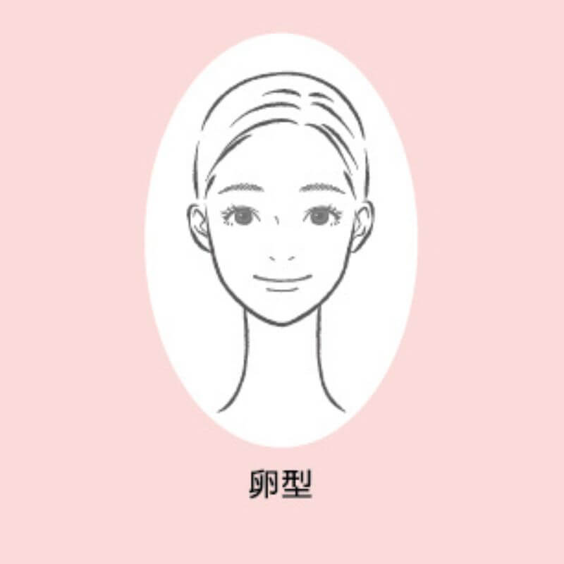 卵型