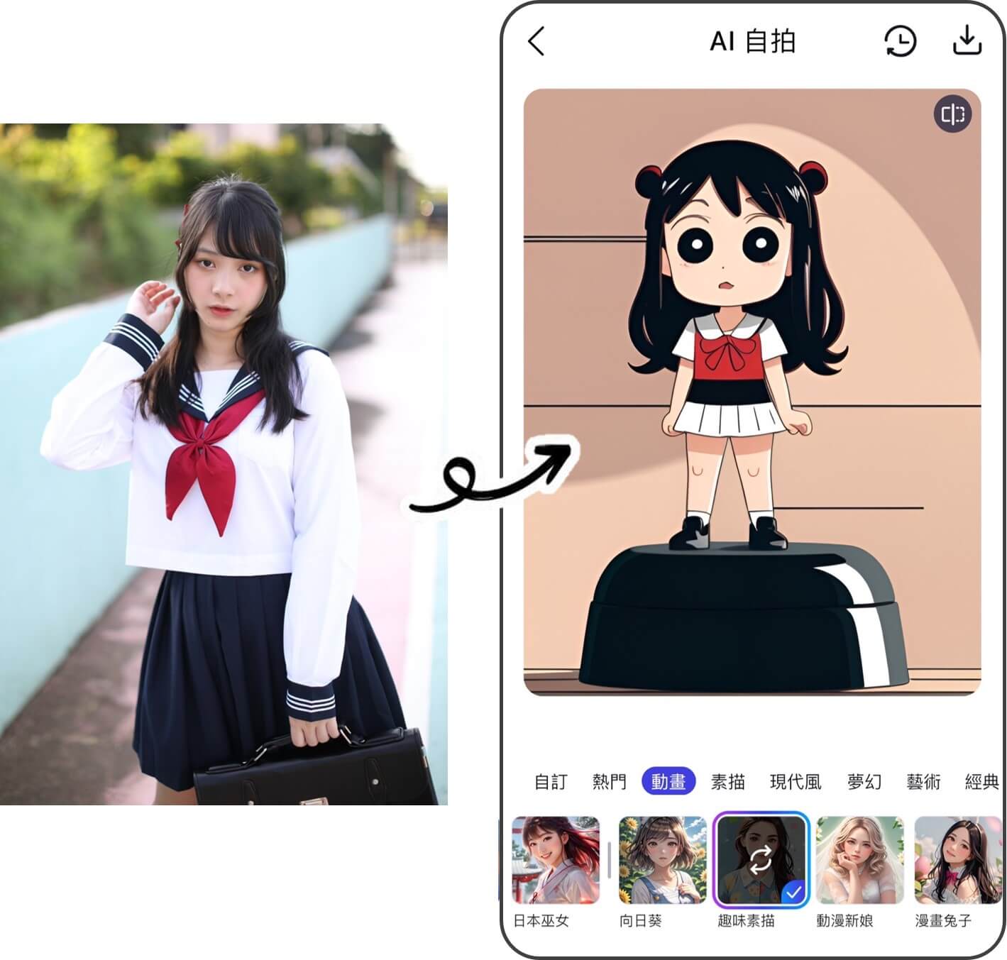 Q 版人物生成範例 #2