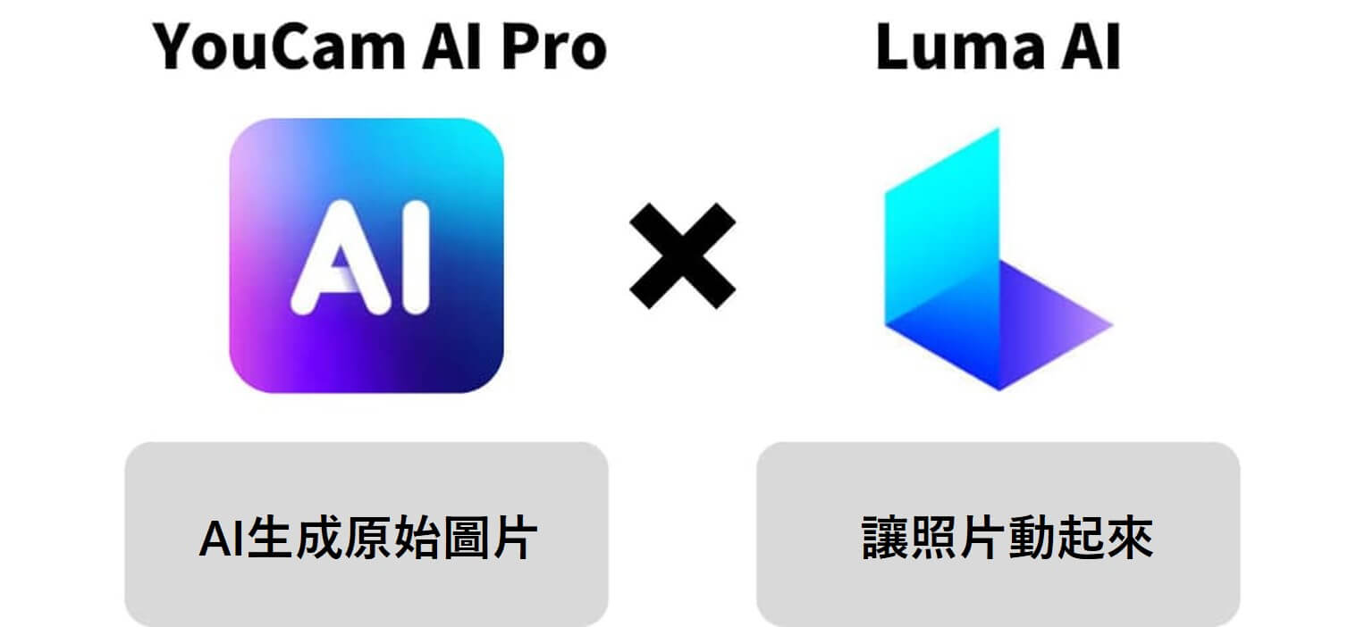 事前準備講解