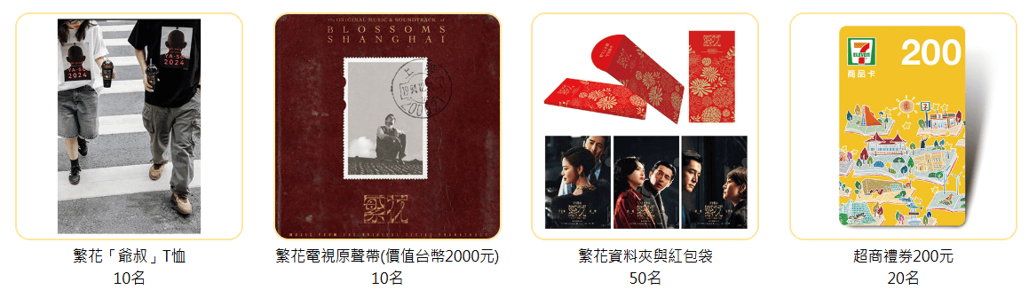 抽獎獎品示意圖