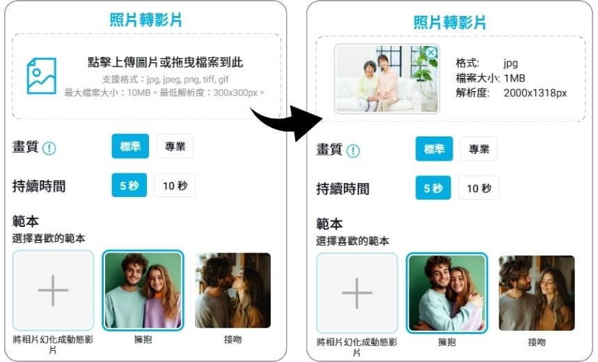 上傳要擁抱的兩人合照