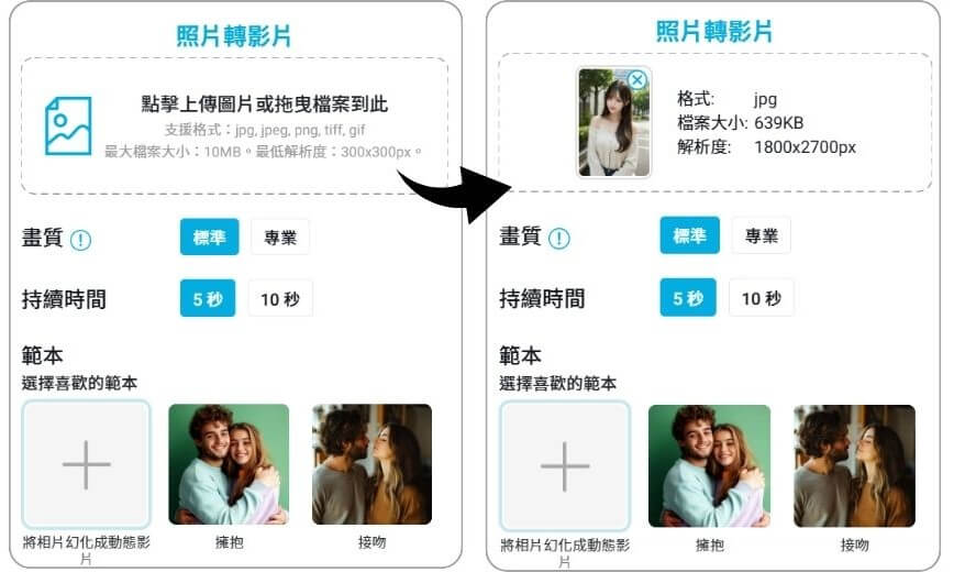 上傳一張照片