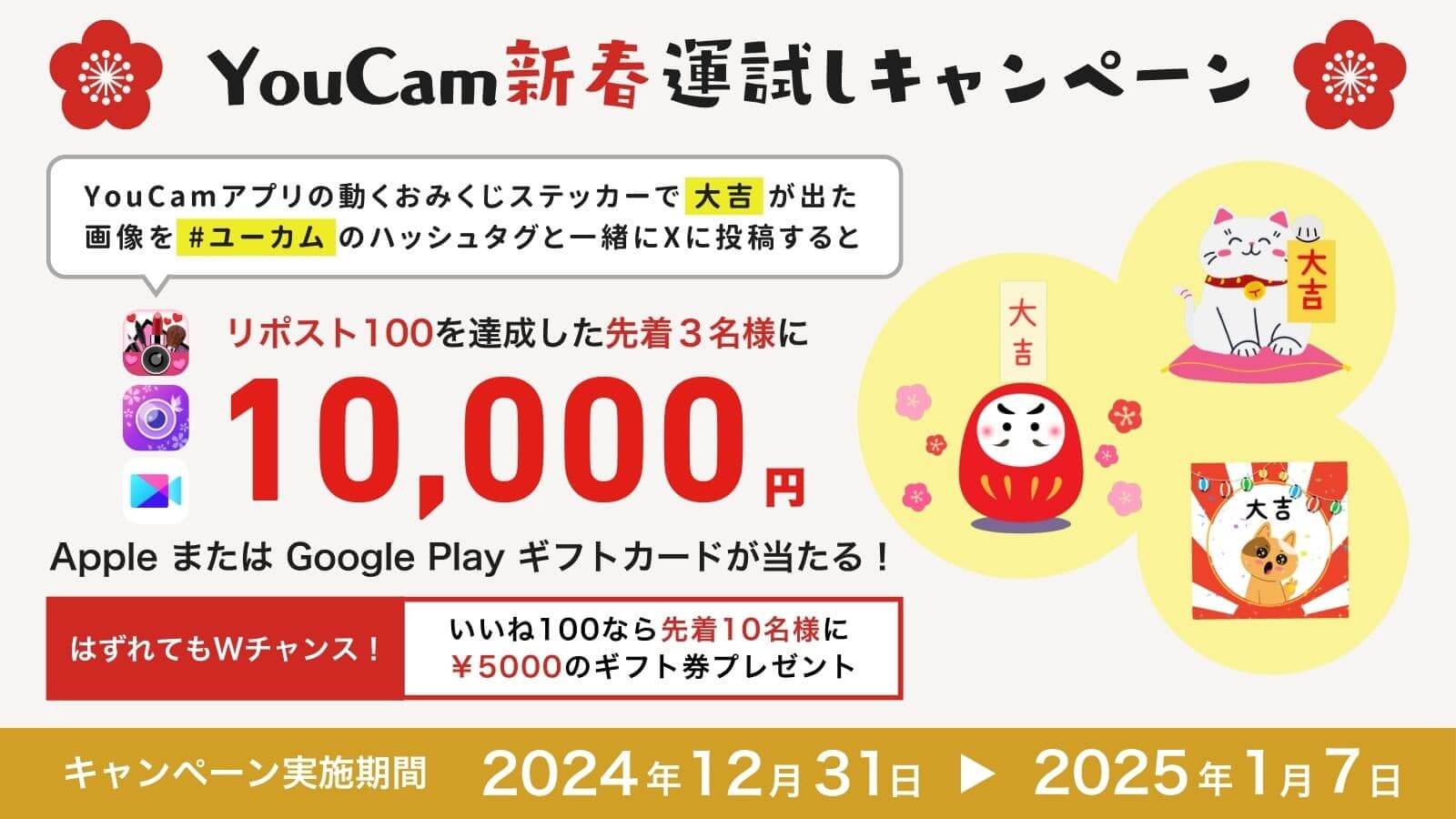 YouCam新春運試しキャンペーンの告知
