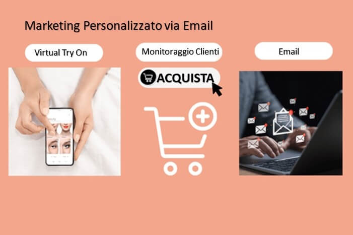 Prova Occhiali Online