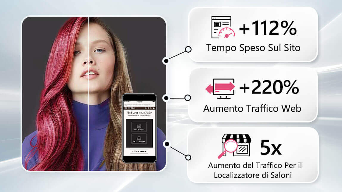 Prova Virtuale Colore Capelli: i Successi dei Nostri Clienti