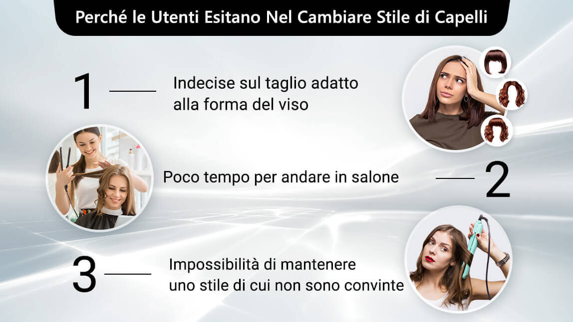 Simulatore Taglio Capelli di Perfect Corp.
