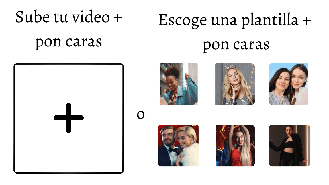 Cambia rostros en videos