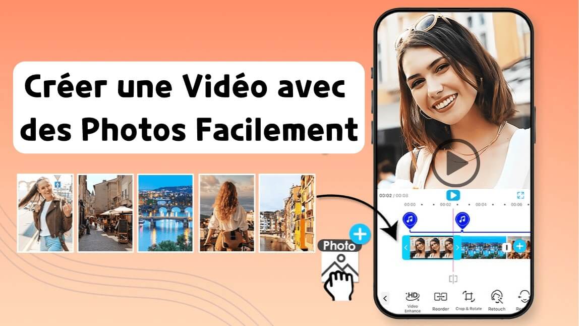 Faire une vidéo avec des photos