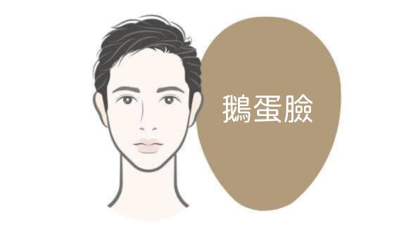 鵝蛋臉