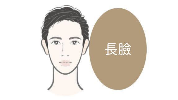 長臉