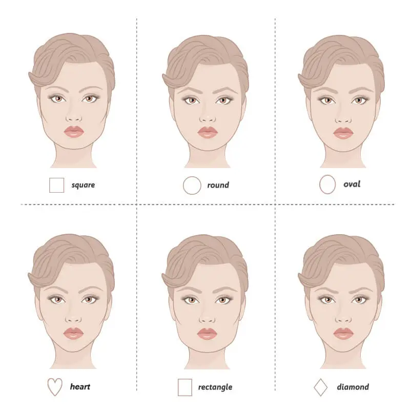 6 Different Face Shapes 6 Different Face Shapes