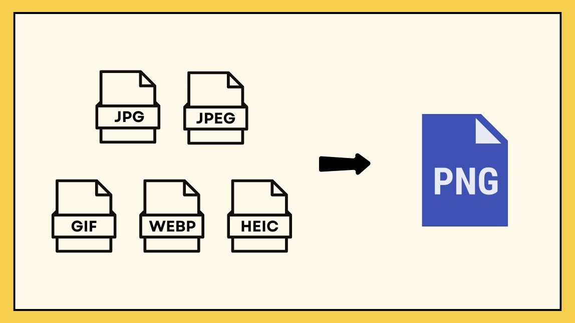 線上轉 PNG 檔案：JPG、HEIC、GIF、JPEG、WEBP 轉 PNG