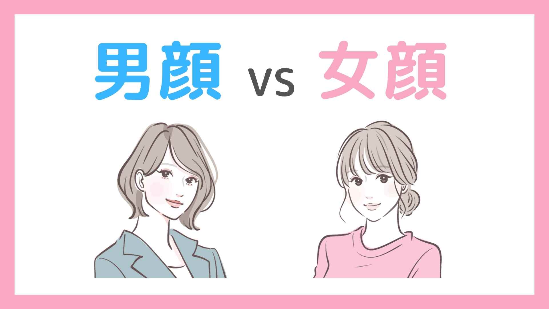 男顔・女顔診断