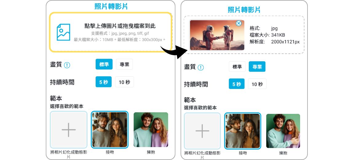 上傳要打鬥的合照