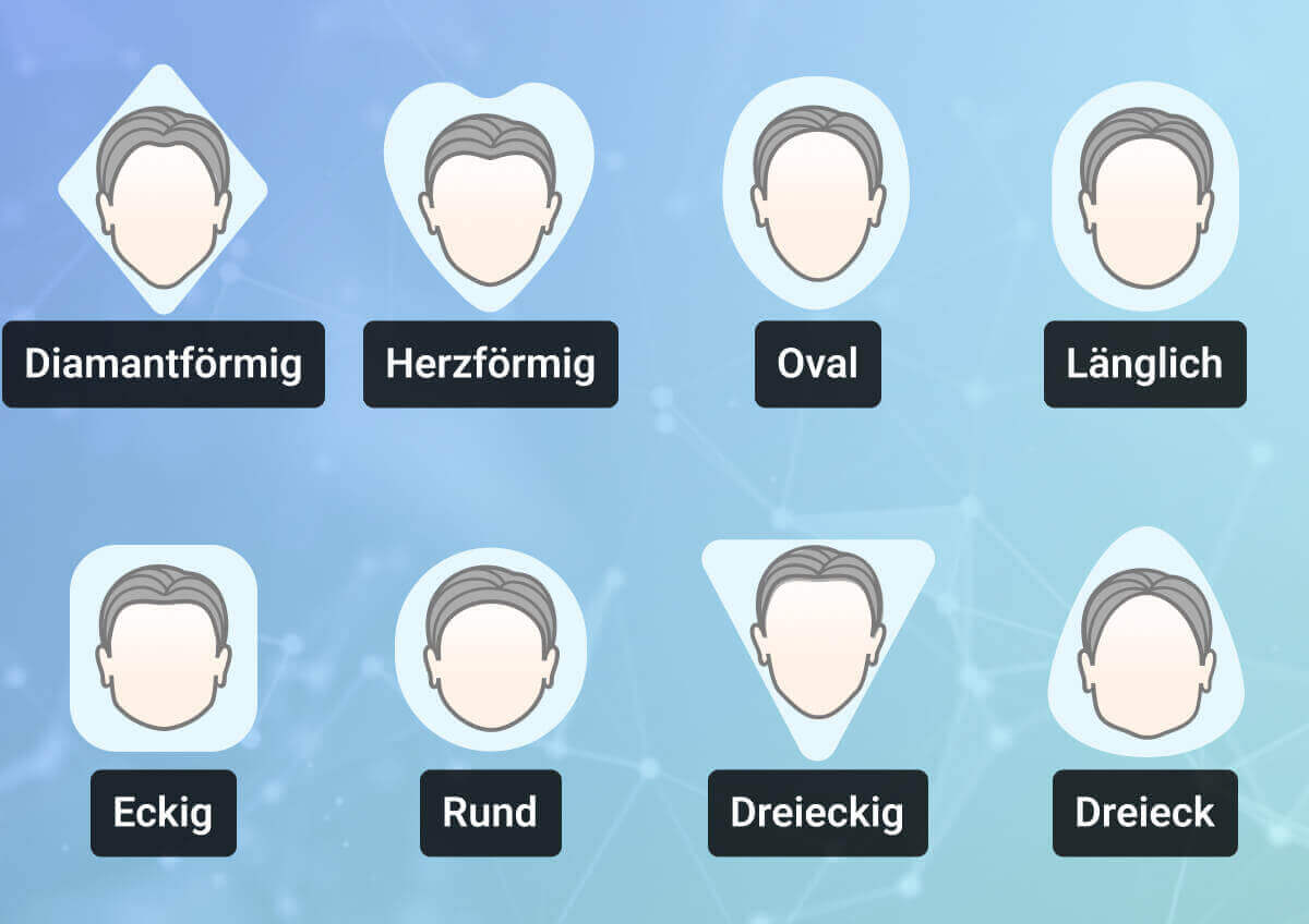 Verschiedene Gesichtsformen