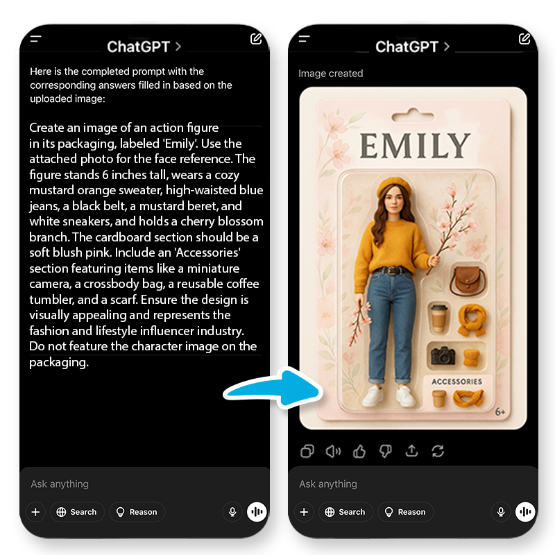 Laissez ChatGPT transformer vos photos en figurines IA