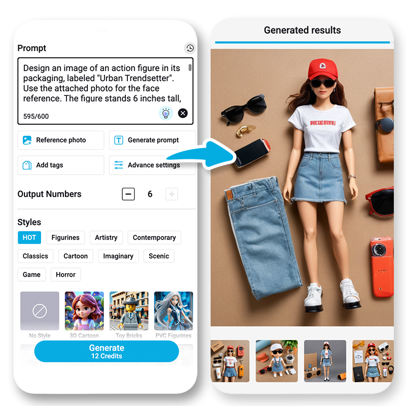 Créez vos figurines uniques avec l’IA