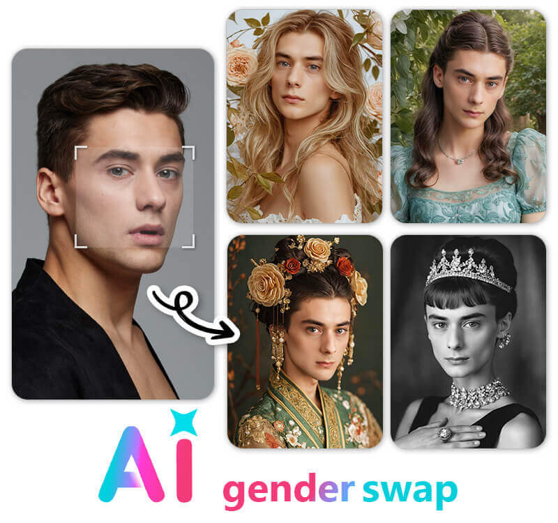 Ein Mann wird mithilfe von AI in verschiedene weibliche Stile transformiert, darunter Rokoko, Manga, Vintage und schwarz-weiß.