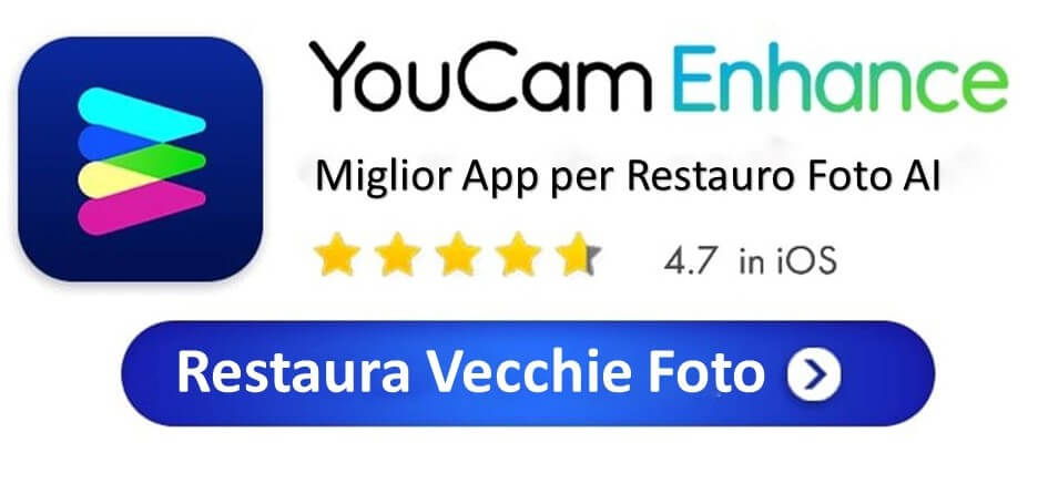 Scarica YouCam Enhance: Miglior App per Creare Video con Foto Vecchie per la Festa della Mamma