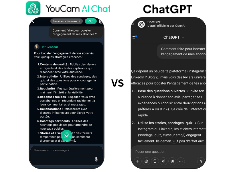 Comparaison YouCam AI Chat VS Chatgpt : influenceur marketing IA