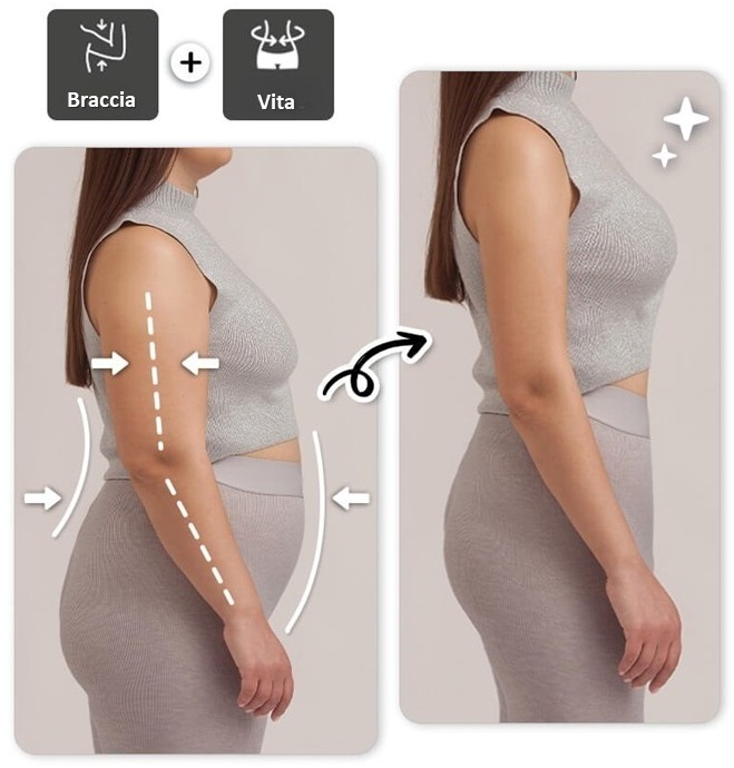 Body Editor AI: Numerosi Strumenti per Rimodellamento Corpo