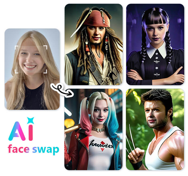 Face swap : echange de visage