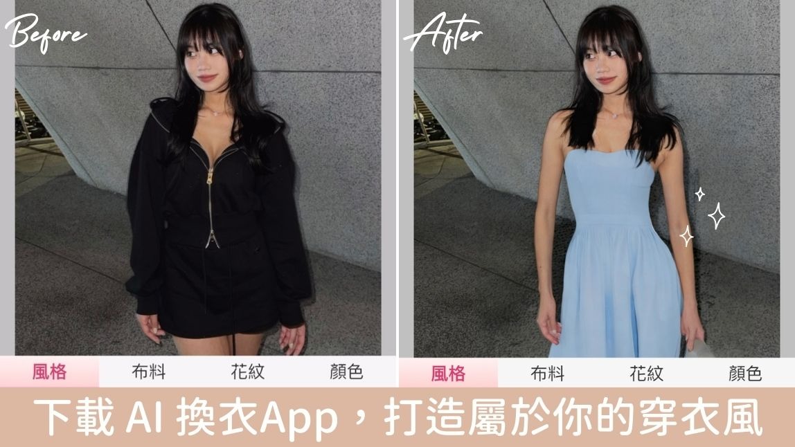 AI 換裝