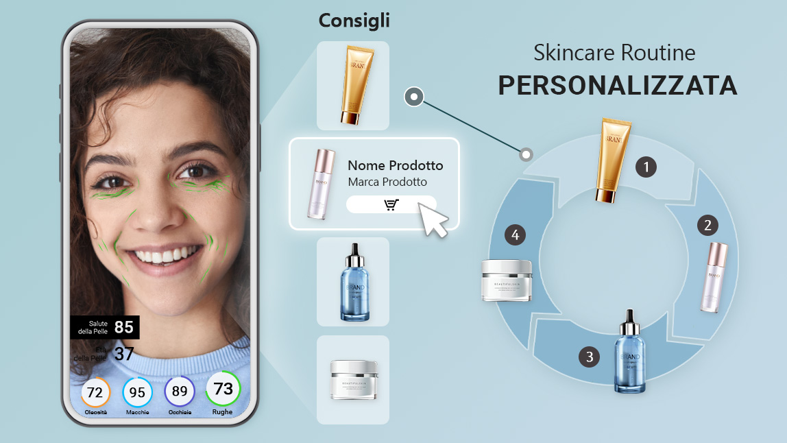 Skin Analyzer Professionale: Consigli Personalizzati di Skincare Routine