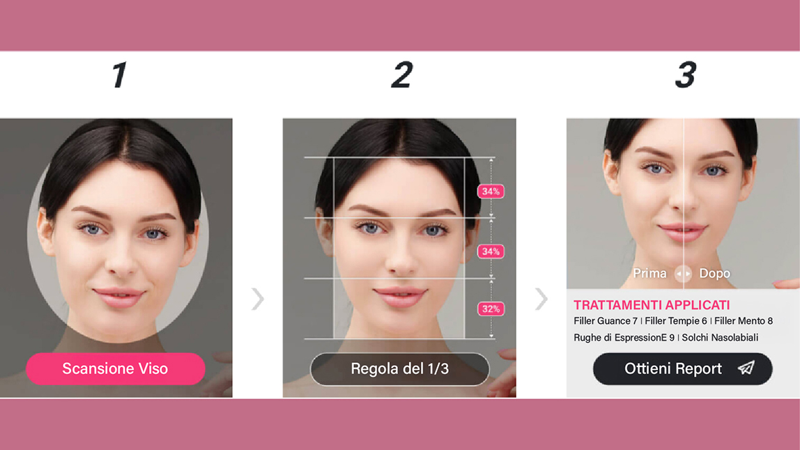 Come Utilizzare l'Analisi delle Proporzioni del Viso con AI