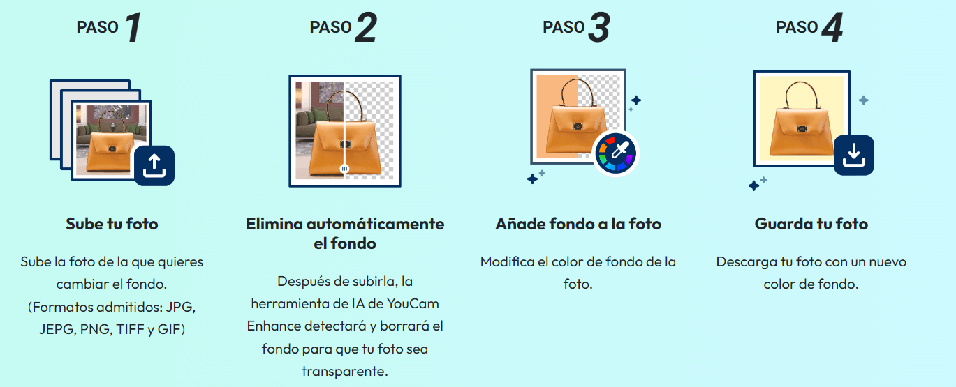 mejor editor de fotos online