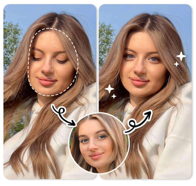 Ouvrir yeux sur photo gratuitement