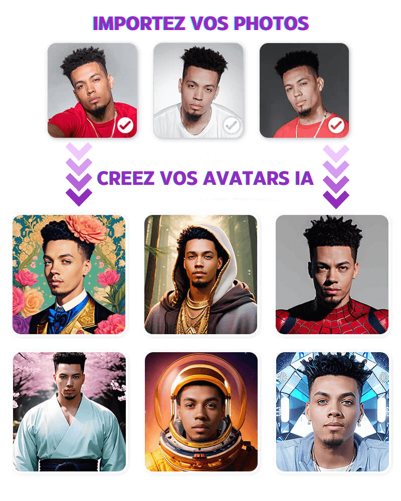 Creez vos avatars ia gratuit avec YouCam perfect créateur d'avatar