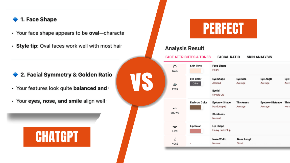 ChatGPT v.s. Perfect Corp.