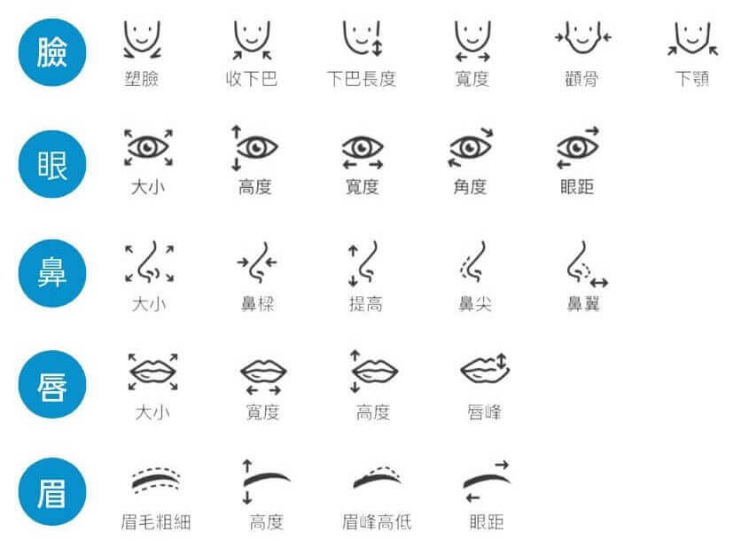 玩美Video 影片美顏修圖功能