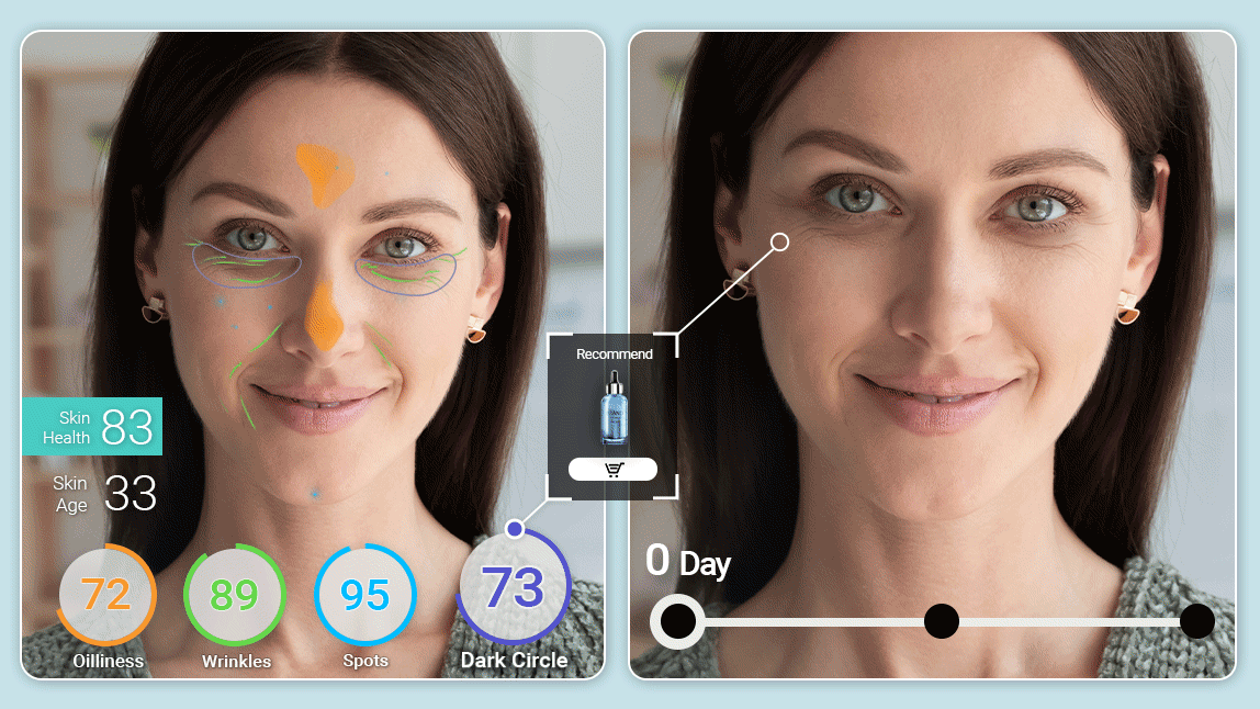 skin analysis before and after