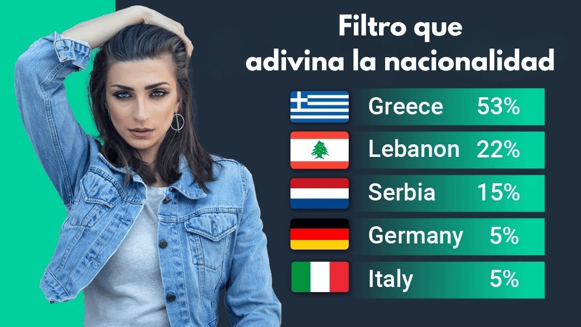 Filtro que adivina nacionalidad
