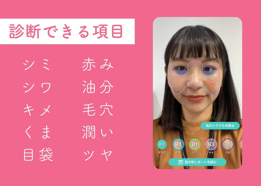 『YouCam メイク』で診断できる項目