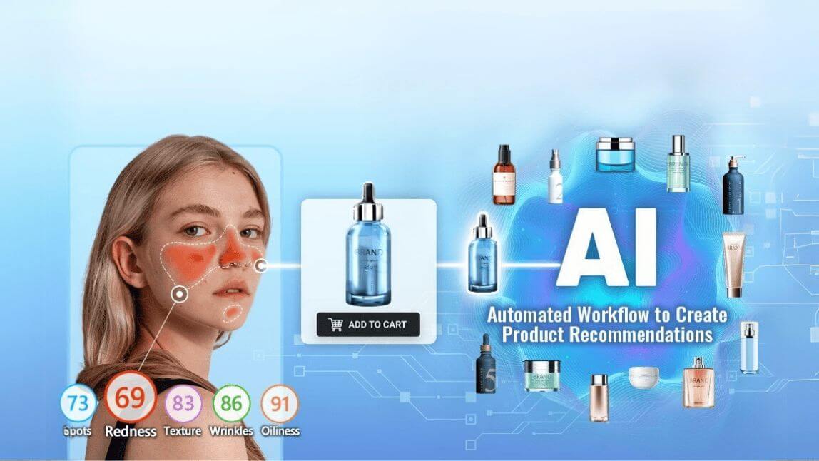 ai skincare recommendation