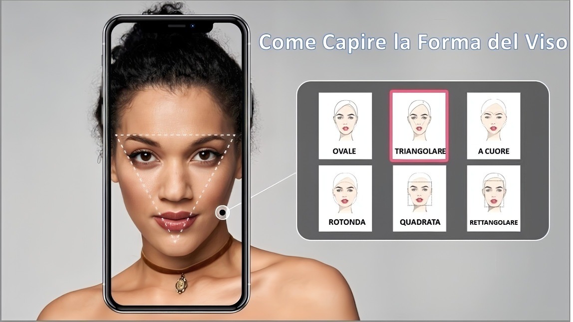Come Capire la Forma del Viso: Migliori Face Shape Test App