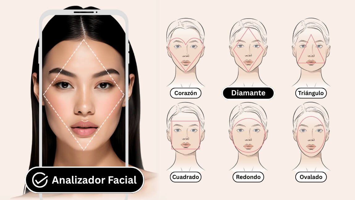 face analysis