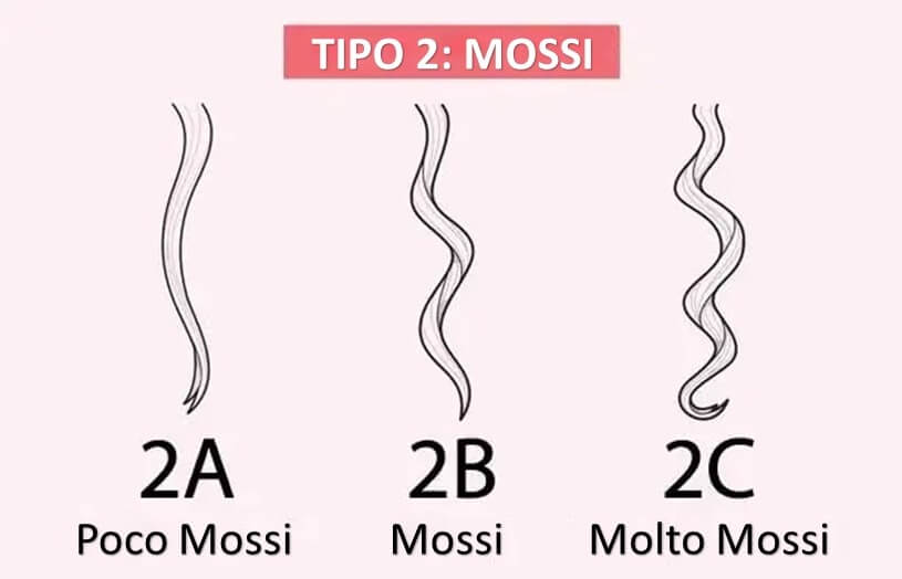 Taglio Capelli Donna: Tipi di Tagli Capelli Mossi