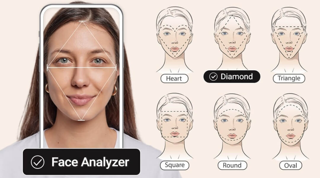Face Shape Detector