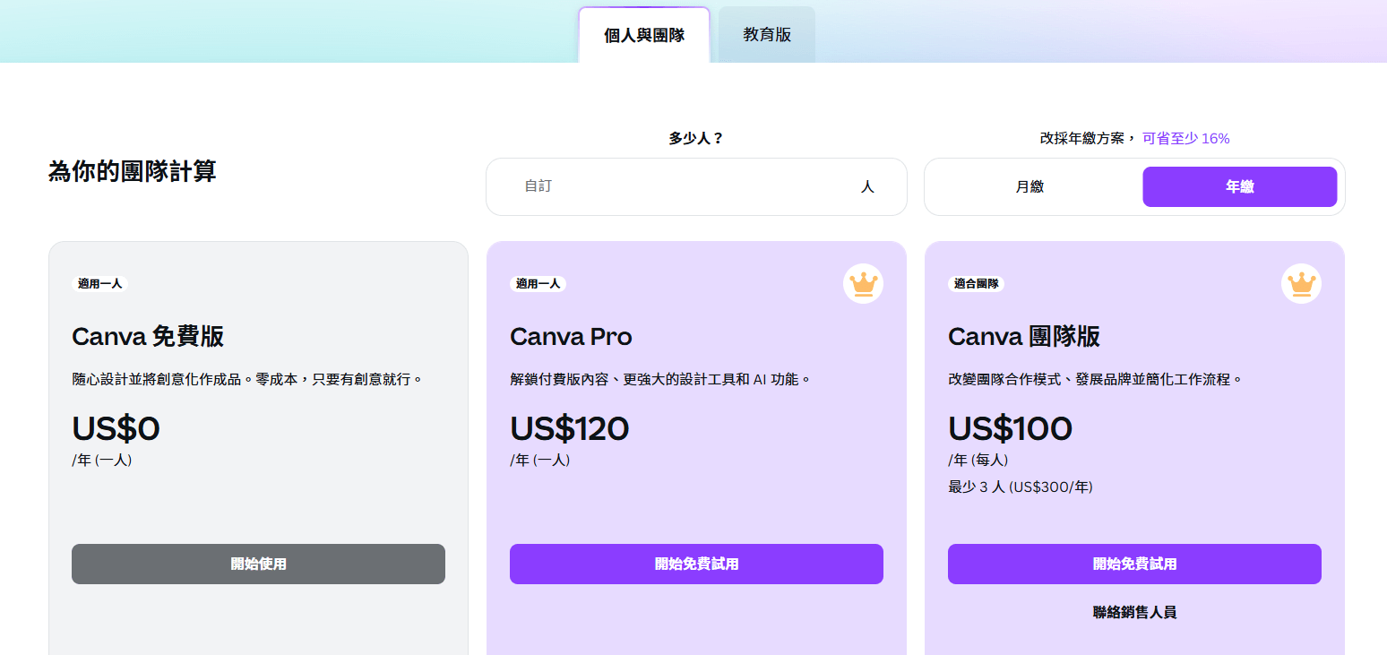 照片編輯修圖App推薦