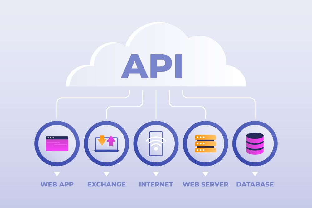 Hair API
