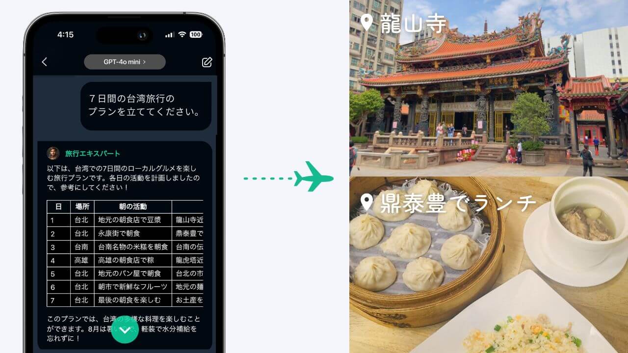 AIが旅行プランを自動で考えてくれる