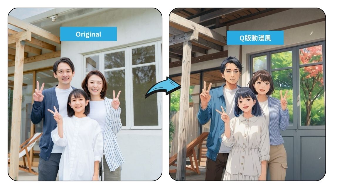 父親節卡片製作