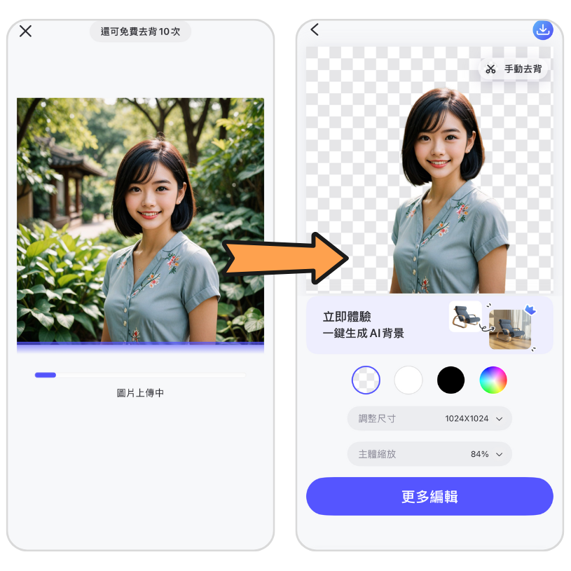去背App推薦