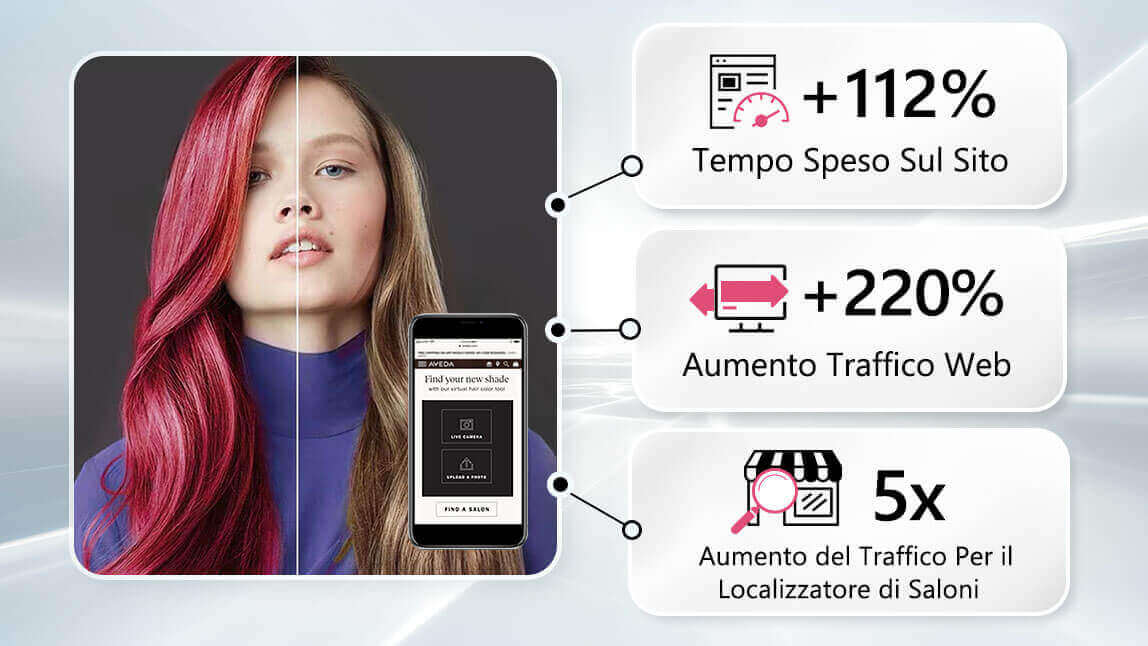 Prova Virtuale Colore Capelli: i Successi dei Nostri Clienti