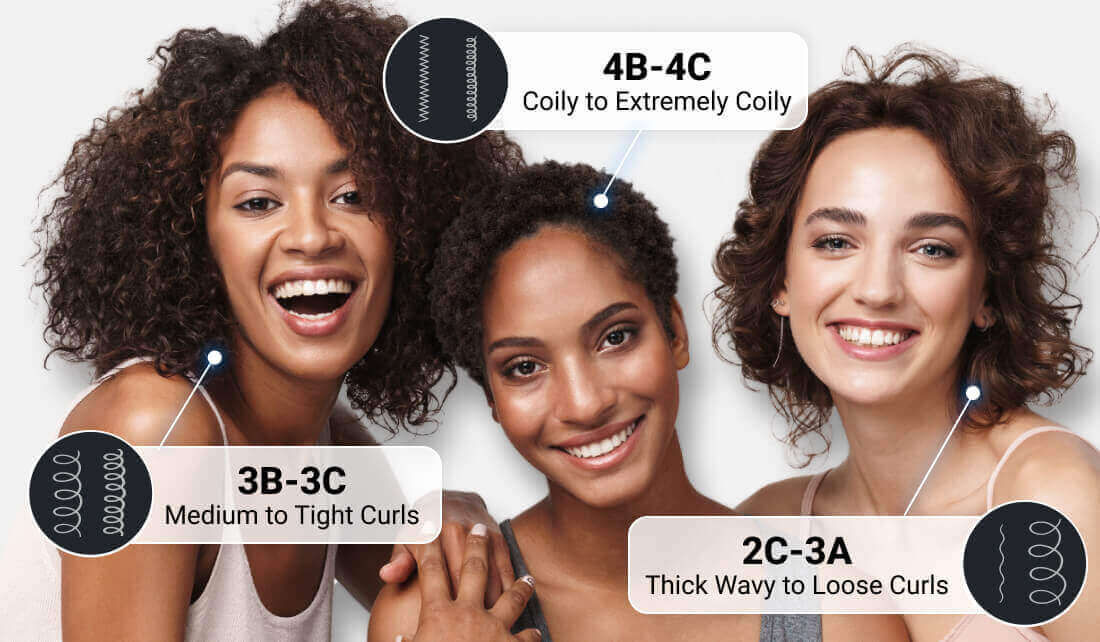 Hair Texture & Length Analyzer
